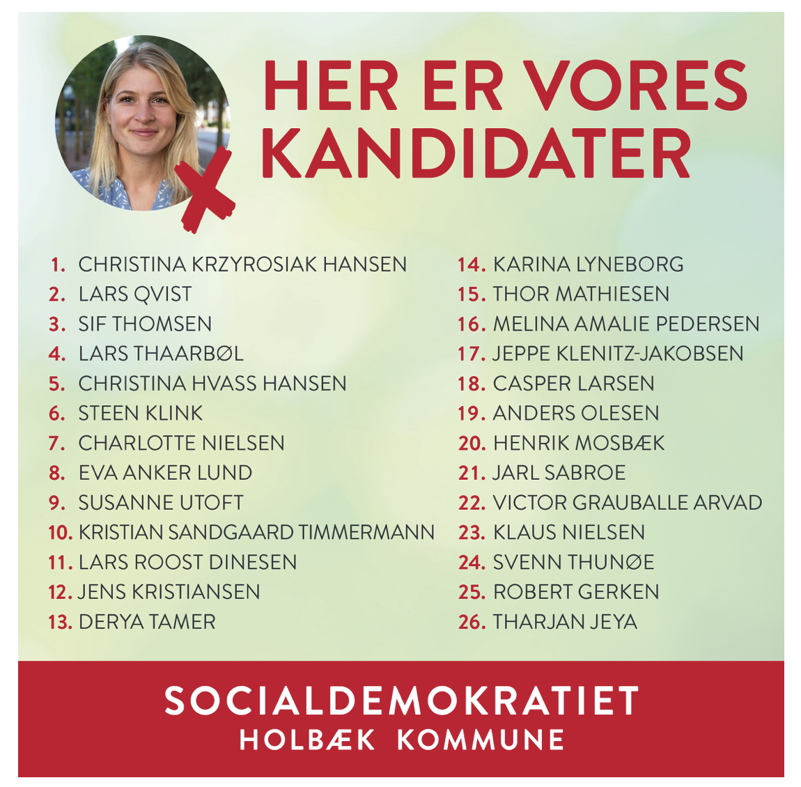 S kandidater 2025